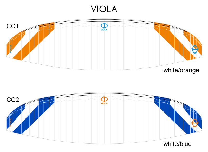 PHI Viola